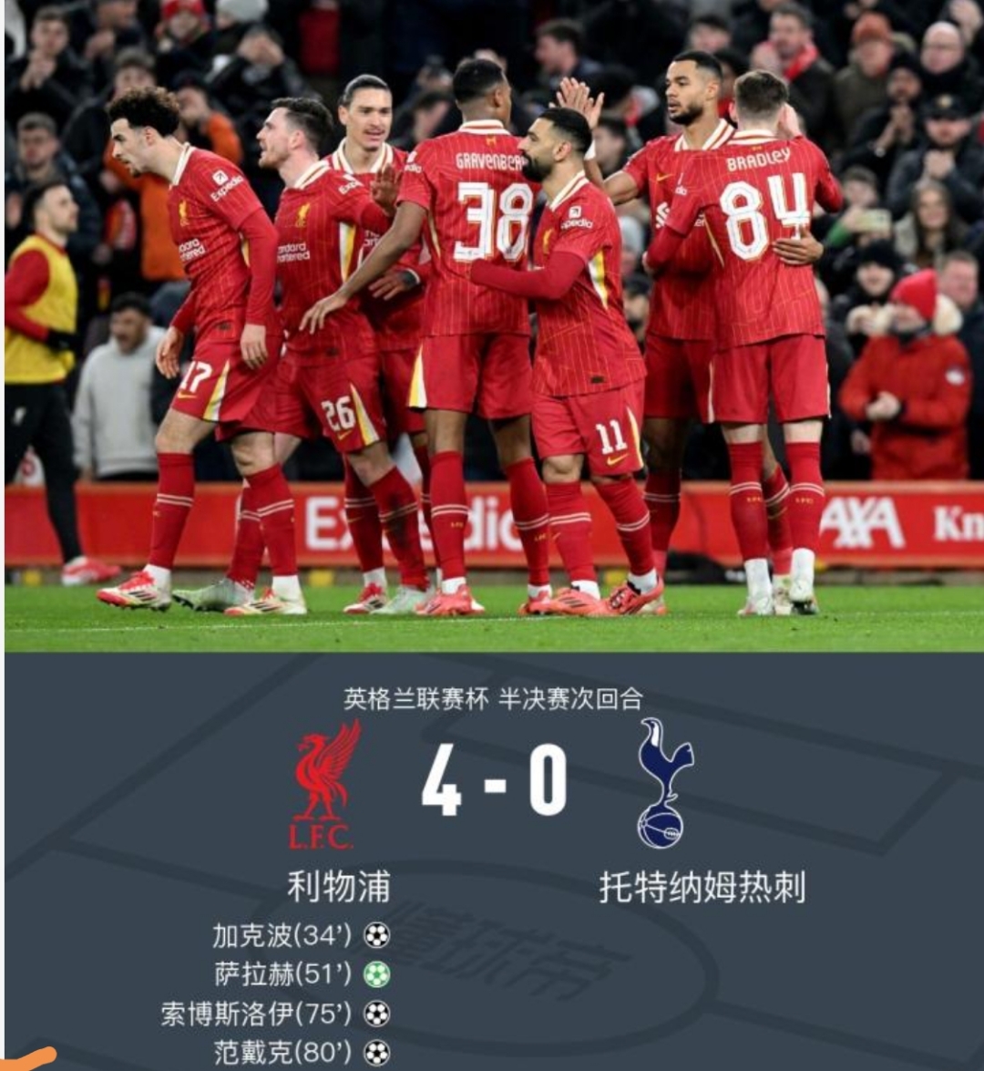 利物浦迎来一场压倒性的篮球对决