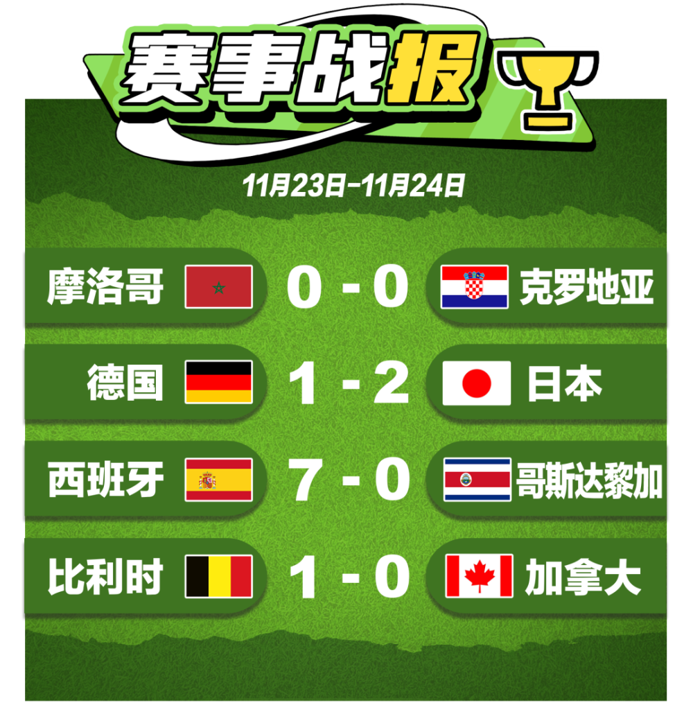 日本羽毛球队横扫马来西亚羽毛球队,辛杜高光表现的简单介绍 日本羽毛球队横扫马来西亚羽毛球队,辛杜高光表现的简单介绍